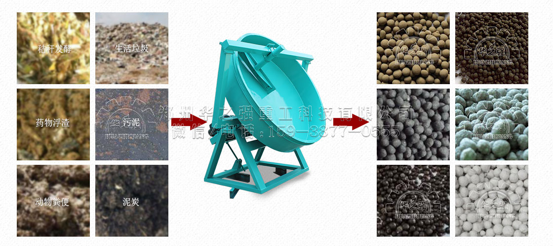 提高圆盘有机肥造粒机生产效率的技术