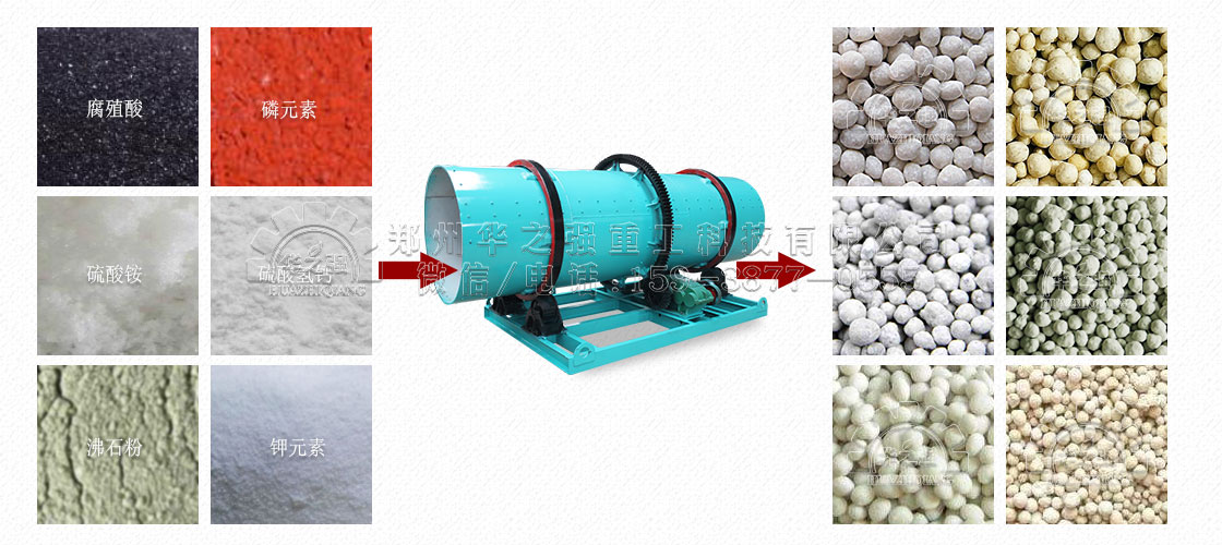 转鼓造粒机生产工艺的原理和特点